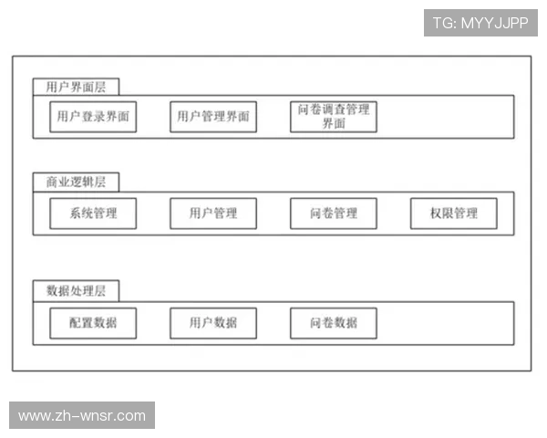 标准化制播工作流在创新周期内确立 规范了跨团队协同的作业逻辑